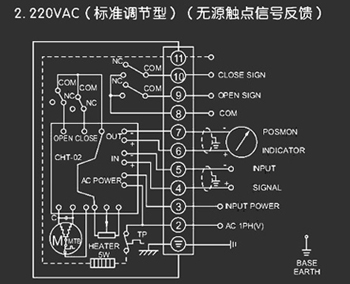 220VAC標準調節型<a href='http://www.mksicwo.cn/Product/diefa/diandongdiefa/' target='_blank'>電動<a href='http://www.mksicwo.cn/Product/diefa/' target='_blank'>蝶閥</a></a>接線圖（